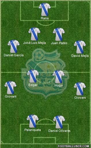 Club Puebla de la Franja football formation