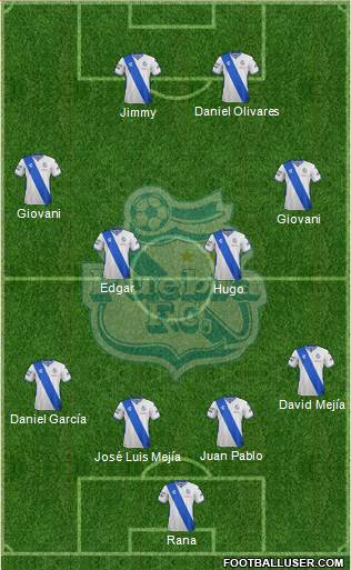 Club Puebla de la Franja 4-4-2 football formation