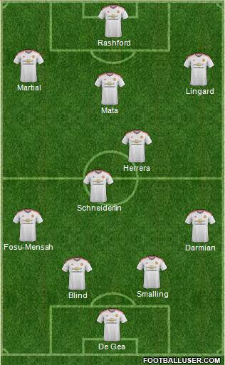 Manchester United Formation 2016