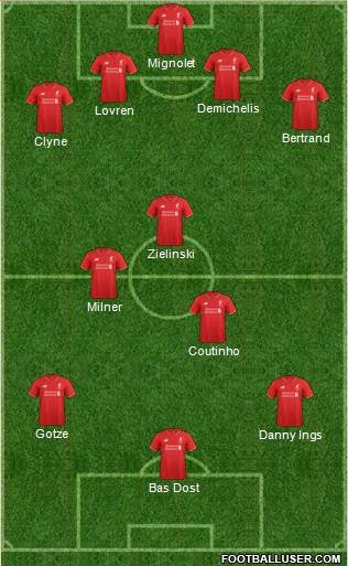 Liverpool Formation 2016