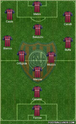 San Lorenzo de Almagro Formation 2016