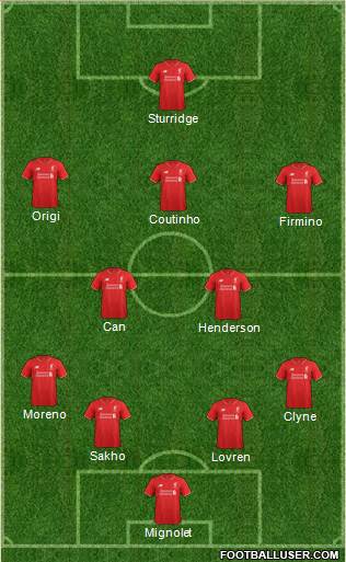 Liverpool Formation 2016