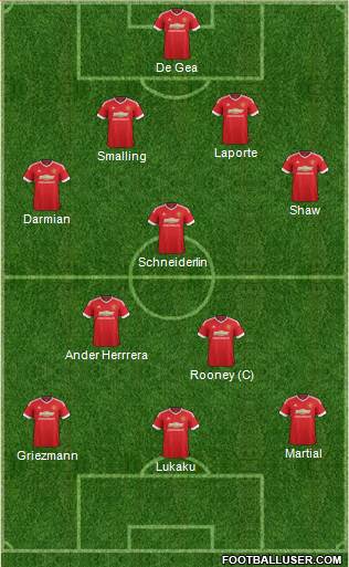 Manchester United Formation 2016