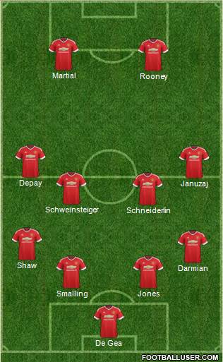 Manchester United Formation 2016