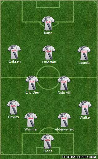 Tottenham Hotspur Formation 2016