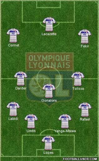 Olympique Lyonnais Formation 2016
