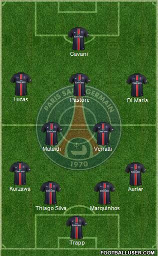 Paris Saint-Germain Formation 2016