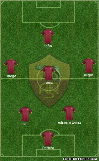 AS Roma Formation 2016
