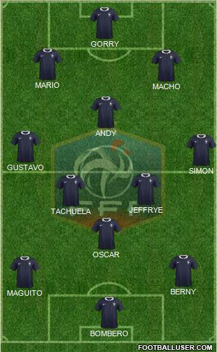 France Formation 2016