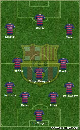 F.C. Barcelona Formation 2016