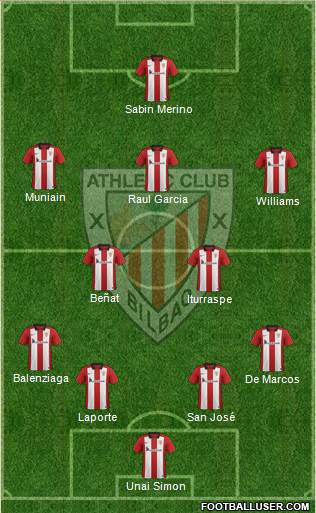 Athletic Club Formation 2016