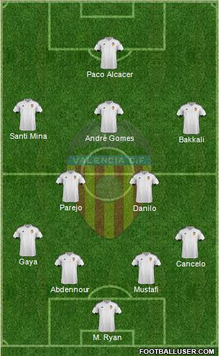 Valencia C.F., S.A.D. Formation 2016