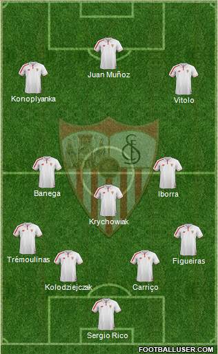 Sevilla F.C., S.A.D. Formation 2016
