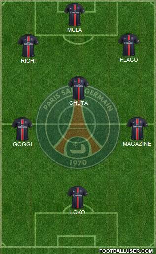 Paris Saint-Germain Formation 2016