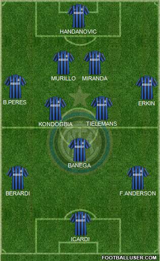 F.C. Internazionale Formation 2016