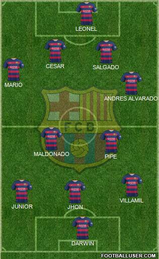 F.C. Barcelona Formation 2016