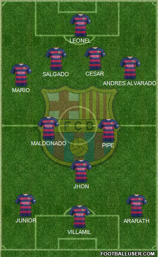 F.C. Barcelona Formation 2016