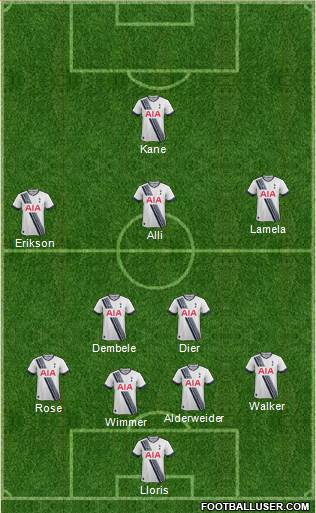 Tottenham Hotspur Formation 2016