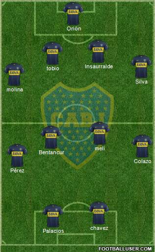 Boca Juniors Formation 2016