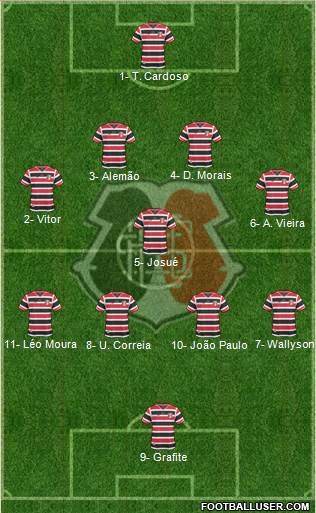 Santa Cruz FC Formation 2016