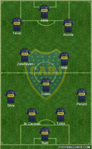 Boca Juniors Formation 2016