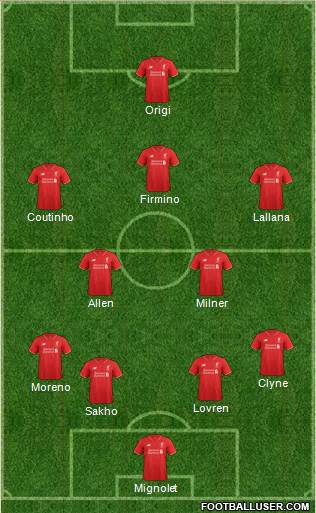 Liverpool Formation 2016