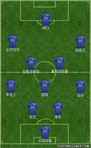 Leicester City Formation 2016