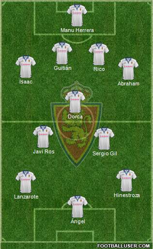 R. Zaragoza S.A.D. Formation 2016