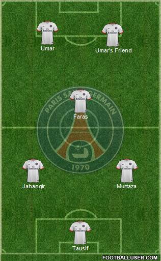 Paris Saint-Germain Formation 2016