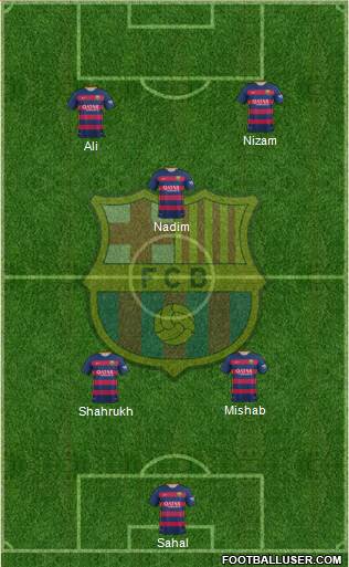 F.C. Barcelona Formation 2016