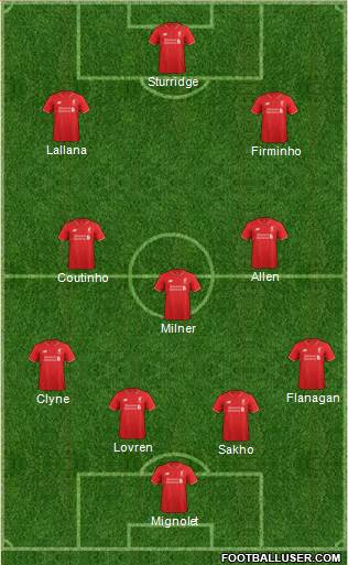 Liverpool Formation 2016