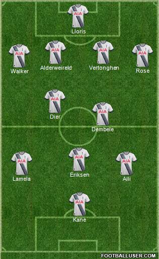 Tottenham Hotspur Formation 2016