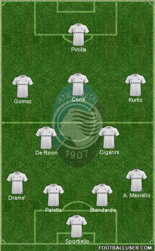 Atalanta Formation 2016