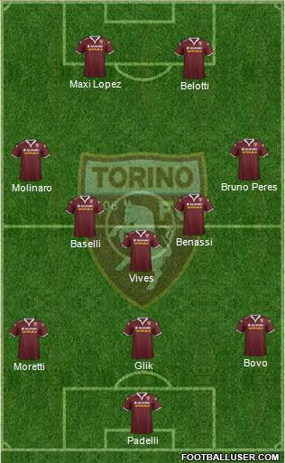 Torino Formation 2016