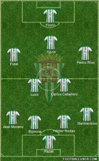 Córdoba C.F., S.A.D. Formation 2016