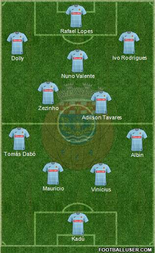 Futebol Clube de Arouca Formation 2016
