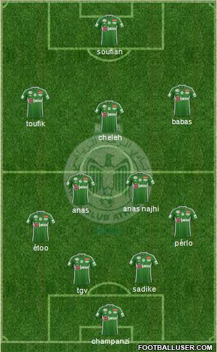 Raja Club Athletic Formation 2016