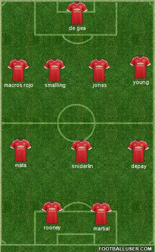 Manchester United Formation 2016