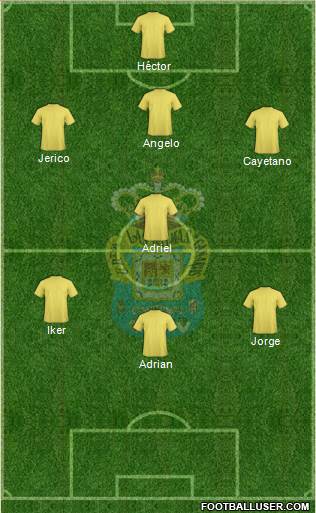 U.D. Las Palmas S.A.D. Formation 2016