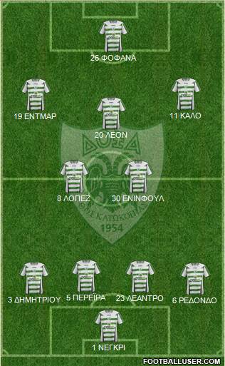 Doxa THOI Katokopias Formation 2016