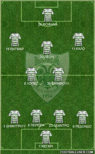 Doxa THOI Katokopias 4-2-3-1 football formation