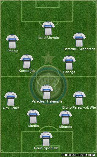 F.C. Internazionale Formation 2016
