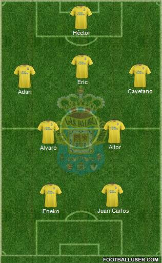 U.D. Las Palmas S.A.D. Formation 2016