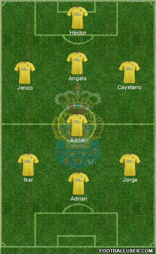 U.D. Las Palmas S.A.D. Formation 2016