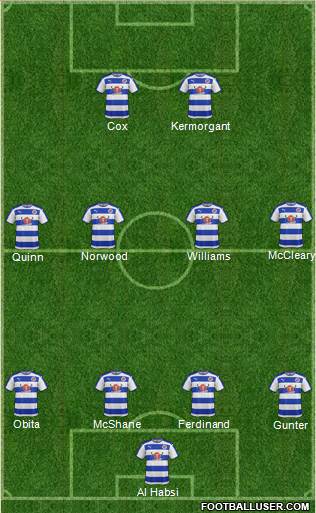 Reading 4-4-2 football formation