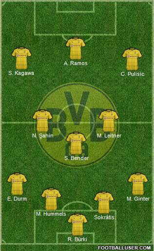 Borussia Dortmund Formation 2016