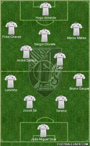 Vitória Sport Club Formation 2016