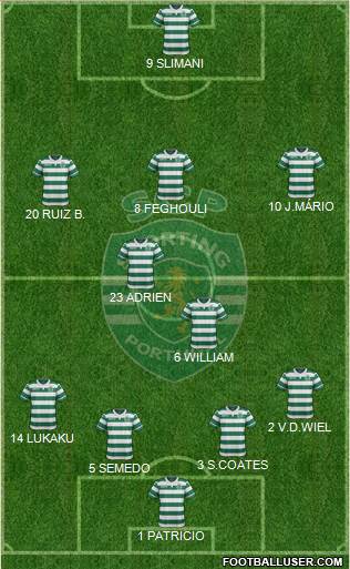 Sporting Clube de Portugal - SAD Formation 2016