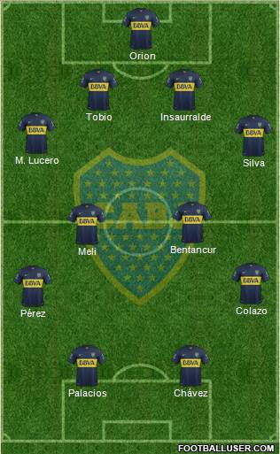 Boca Juniors Formation 2016