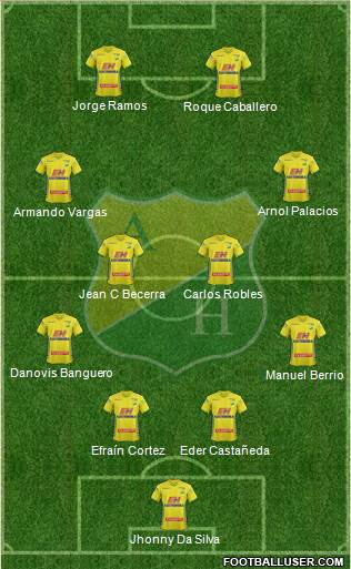 CD Atlético Huila Formation 2016